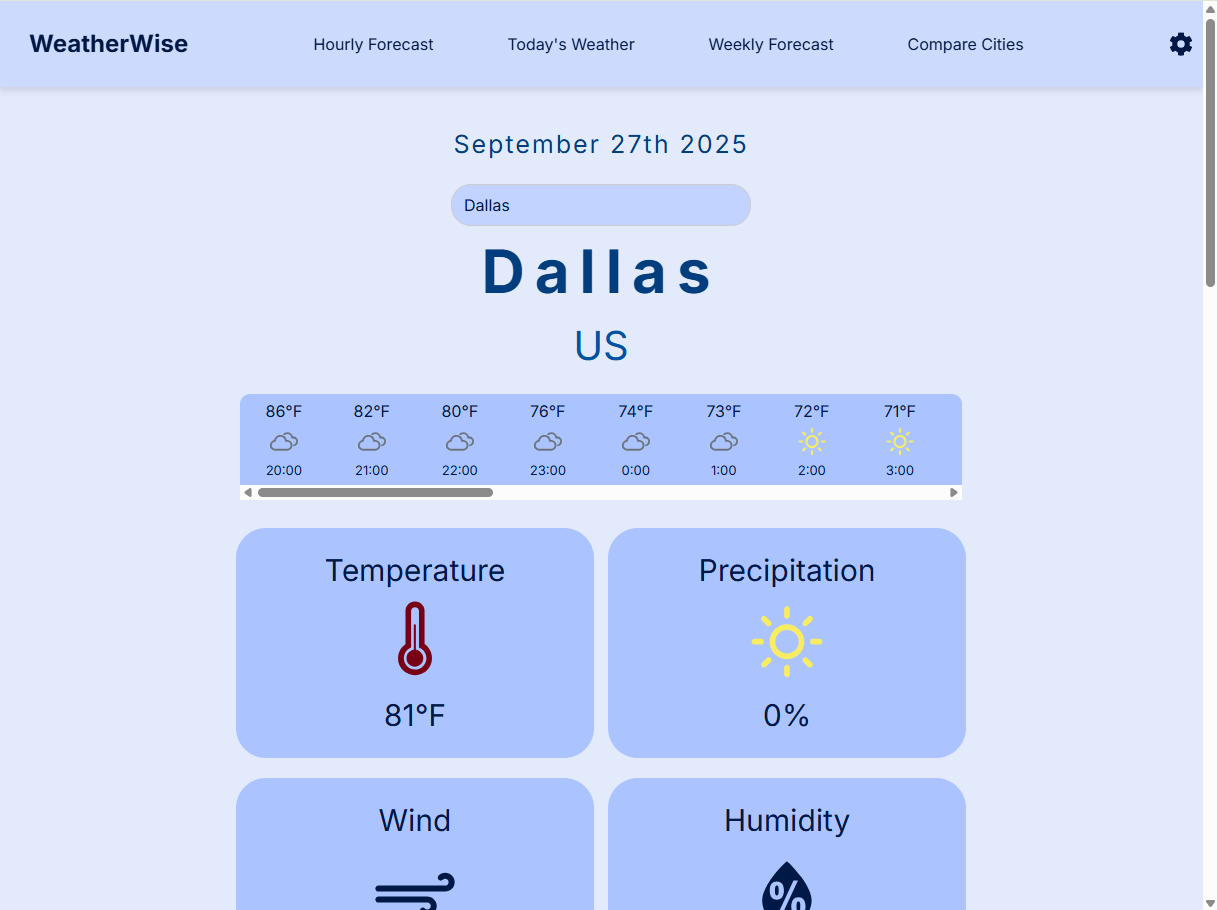 WeatherWise